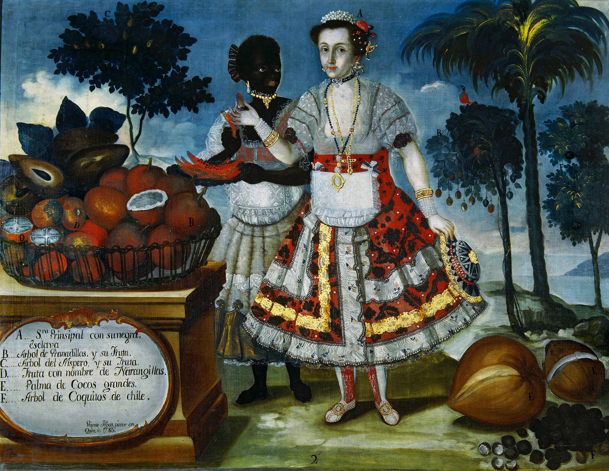 Distinguished woman with her negro slave (with a depiction of exotic fruits and plants from the region). From a series on ethnic groups from Ecuador. Quito, 1783. Oil on canvas. 